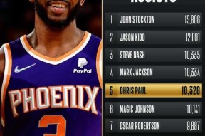 爱游戏入口 -塞维利亚国王杯赛程